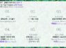 윤동주 서촌 투어 Dongju Seochon Tour (2021.11.13 토요일 오후2시 예정)